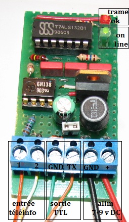 modem teleinfo